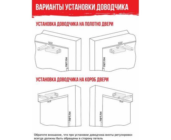  Доводчик НОРА-М Isparus 430 (16821) дверной 50-110кг серебро 