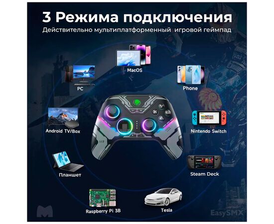 Геймпад беспроводной EasySMX X15 (VG-C449) с RGB подсветкой, меха 