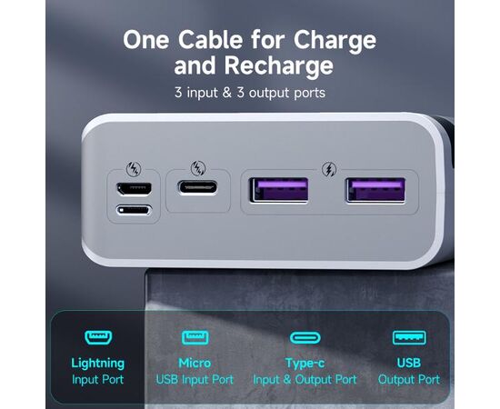  Мобильный аккумулятор Romoss Sense 8PS Pro 30000mAh 3A QC 4xUSB беспров.зар. белый 