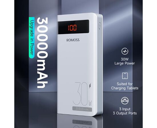  Мобильный аккумулятор Romoss Sense 8PS Pro 30000mAh 3A QC 4xUSB беспров.зар. белый 